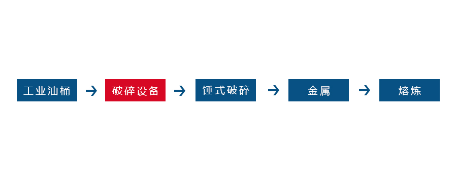 星空网页版登录入口