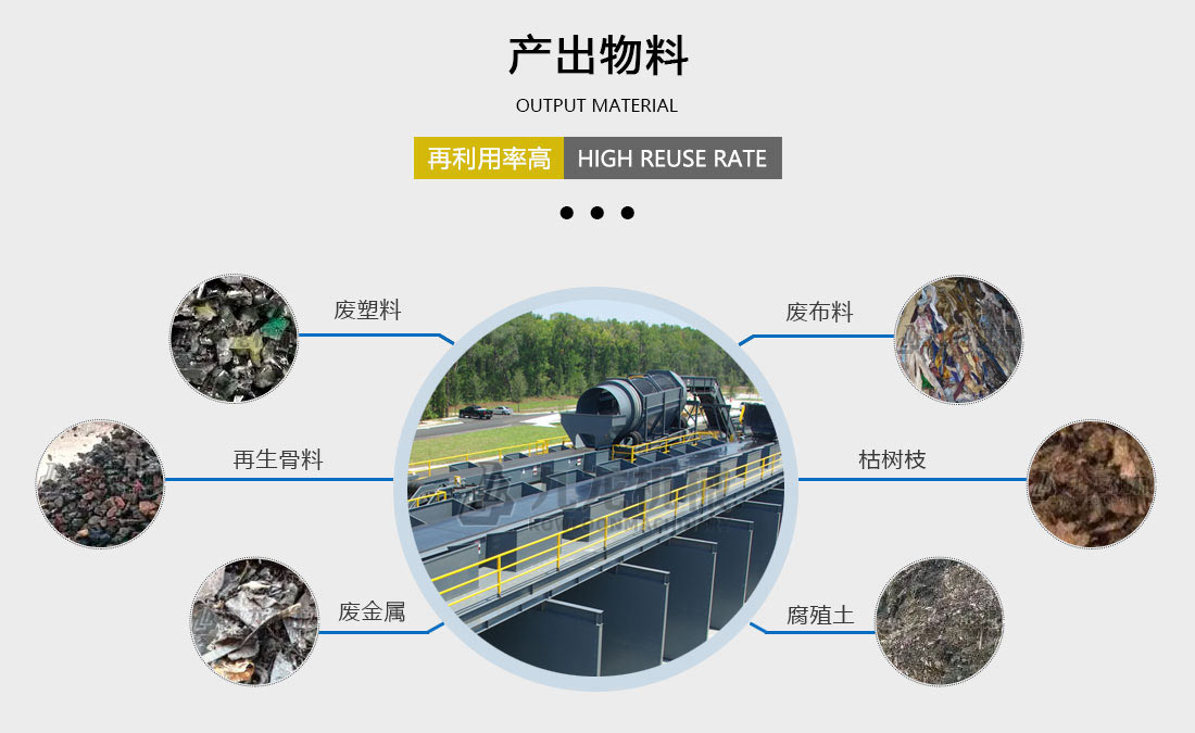 陈腐垃圾分拣处理设备产出物料