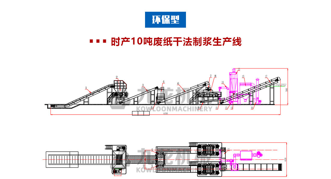 废纸干法制浆设备