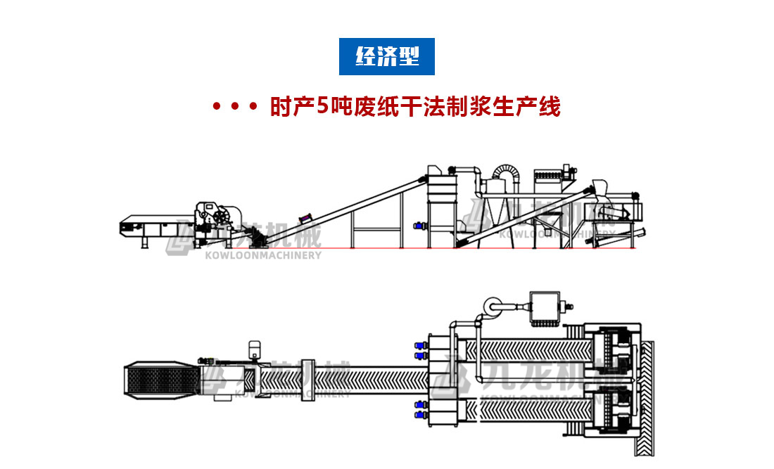 废纸撕碎机